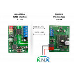 JA-KNX Kit