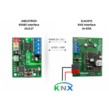 Eluasys JA-KNX Kit KNX-integreringmodul för Jablotron 100 larmsystem.  - GB Security