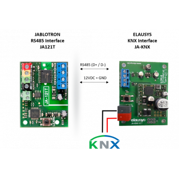 Jablotron (Netto) JA-KNX Kit KNX-integreringmodul för Jablotron 100 larmsystem.  - GB Security